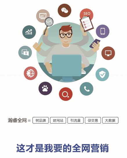 瀚睿集團(tuán) 以互聯(lián)網(wǎng)生態(tài)整合營(yíng)銷與數(shù)據(jù)服務(wù)賦能企業(yè)高效發(fā)展