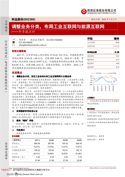 科遠(yuǎn)股份(002380)2017年財(cái)報(bào)點(diǎn)評(píng) 業(yè)務(wù)結(jié)構(gòu)優(yōu)化，工業(yè)與能源互聯(lián)網(wǎng)布局深化
